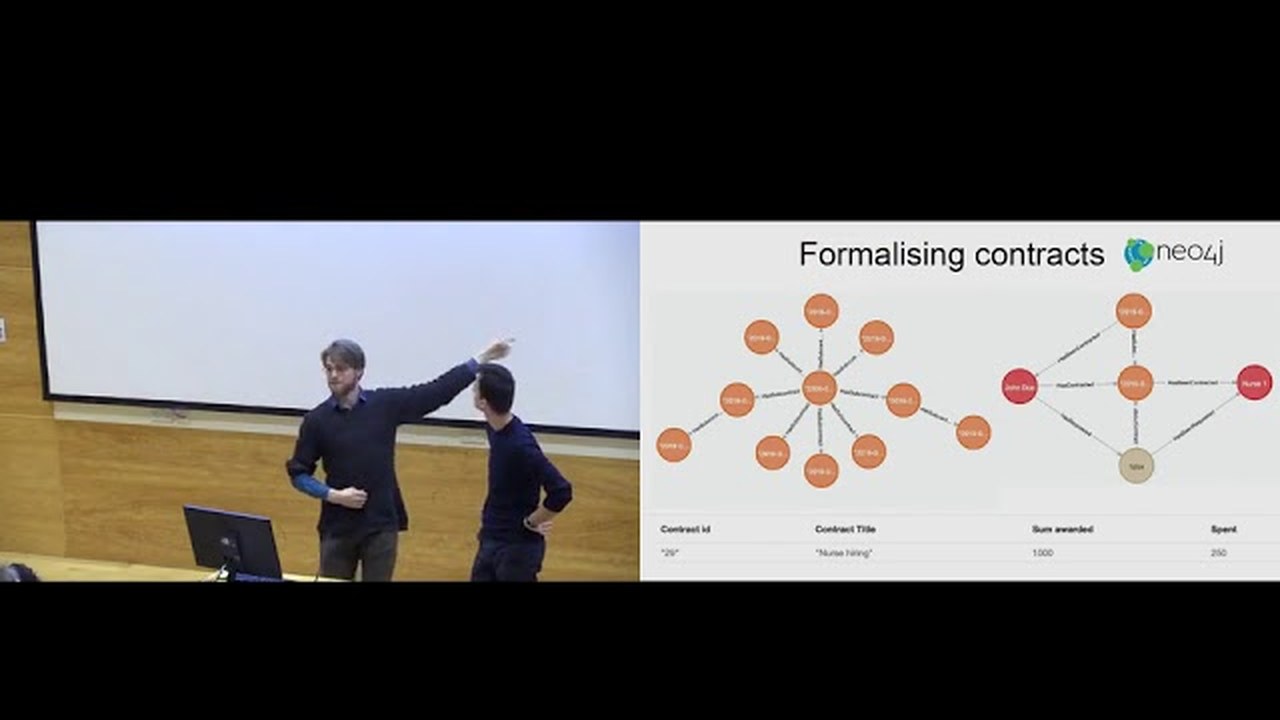 Title card from the Distributed Microcontracts project video