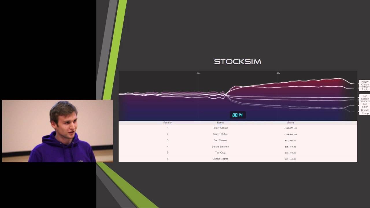 Title card from the Simulated Stock Exchange project video