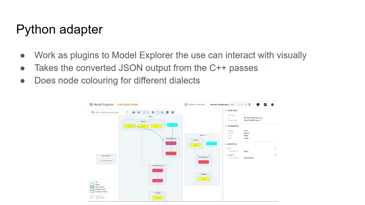 Title card from the Visual Analytics for Hardware Design project video